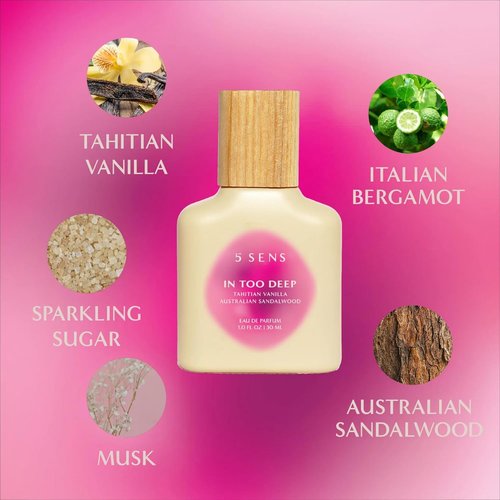 5 SENS Discovery Kit - Eau de Parfum Travel Spray Set | Clean, Long-Lasting Vegan Fragrances - 2 mL Each