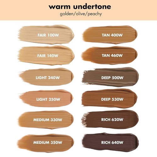 e.l.f. Camo CC Cream - Color Correcting Foundation with SPF 30 | Medium-To-Full Coverage, Light 240 W, 1.05 Oz