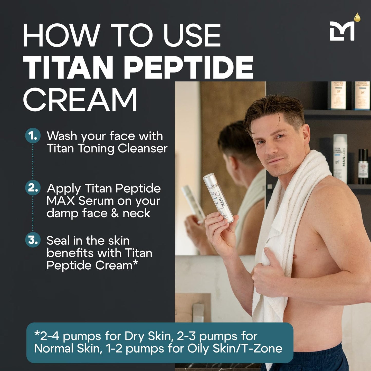 Titan Peptide Anti-Aging Men's Face Cream - Revitalize & Firm Skin with Peptides, Vitamin C & E - Unscented