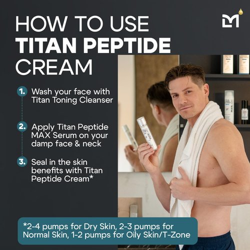 Man Labs Titan Peptide Anti-Aging Face Cream - Revitalize & Firm Skin with Peptides, Vitamin C & E - Unscented, All Skin Types