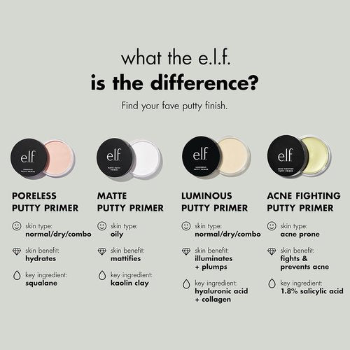 e.l.f. Acne Fighting Putty Primer - 1.8% Salicylic Acid Formula to Reduce Breakouts & Minimize Pores | 0.74 Oz (21g)