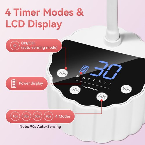 Makartt UV LED Nail Lamp - Gooseneck 58mW/cm² Flash Cure Lamp Rechargeable UV Light for Gel Nails with 4 Times & Auto Sensor USB Cordless Fast Curing Nail Art Design for Salon Home DIY (White)