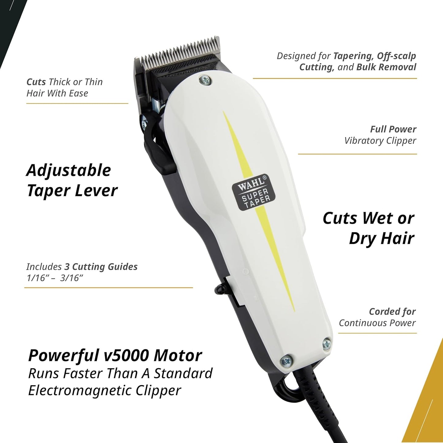 Wahl Professional Super Taper Clipper - High-Performance Adjustable Blade Electric Cutting Tool | Silver