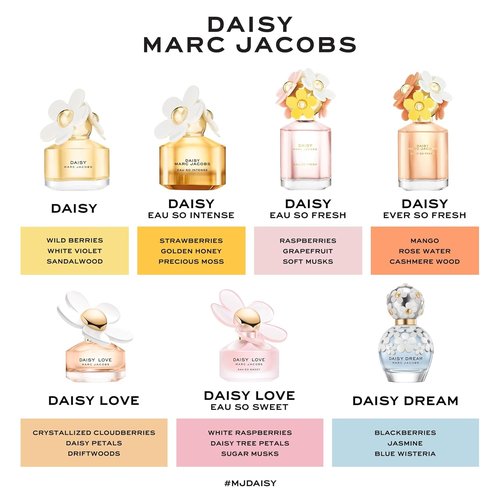 Marc Jacobs Daisy Love Eau So Sweet Eau de Toilette - Floral Women's Perfume with White Raspberries & Daisy Petals