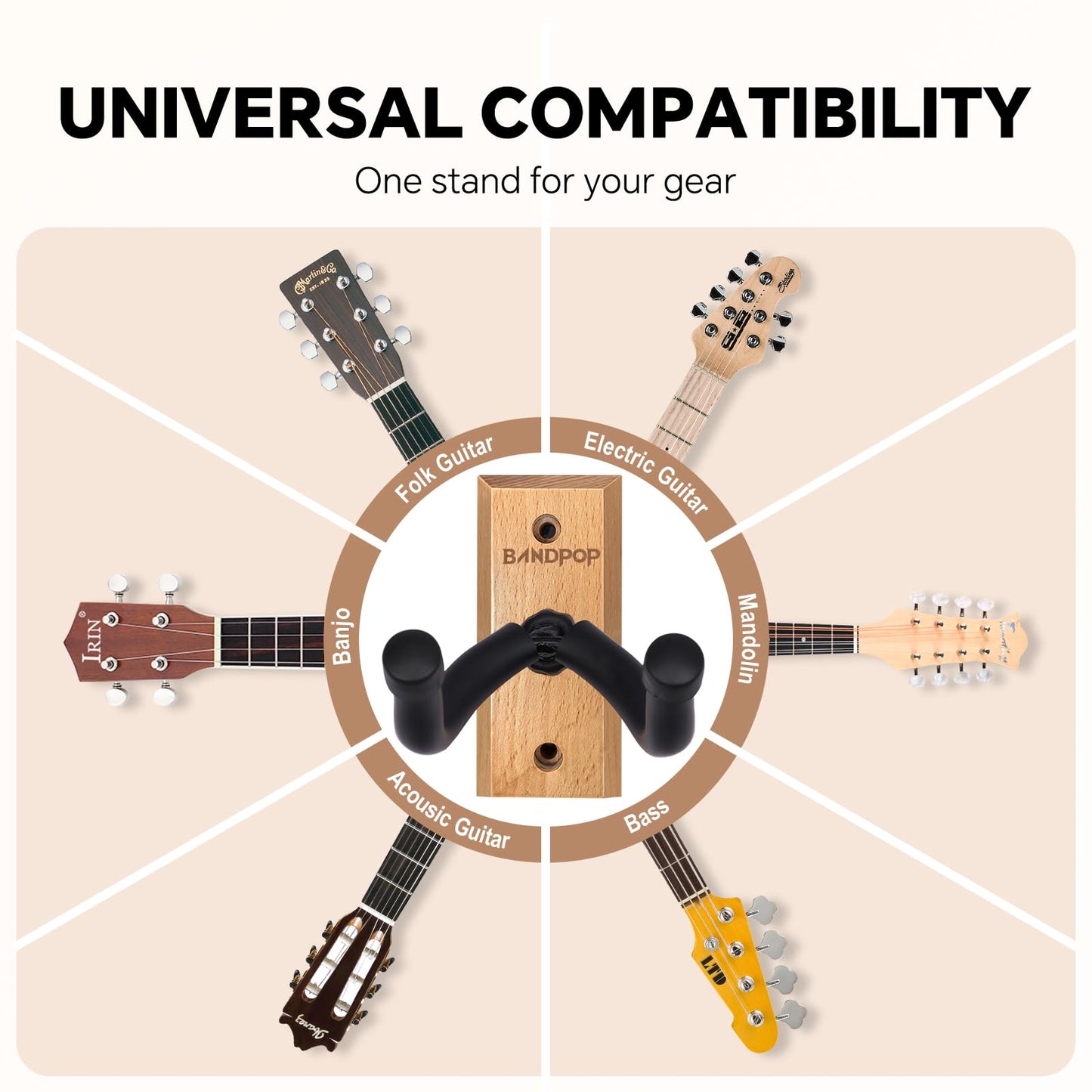 Bandpop Guitar Wall Mount - Solid Beech Wood Guitar Hanger with 5pcs Picks for Acoustic, Electric, Bass, Banjo, Mandolin
