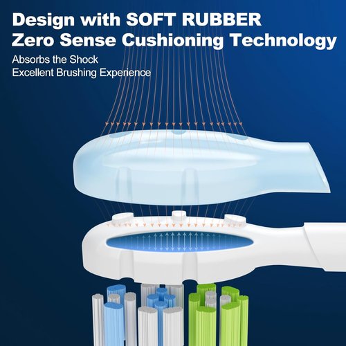 DailyWhite 8 Pack Replacement Brush Heads - Superior Clean for Philips Sonicare Electric Toothbrush, White