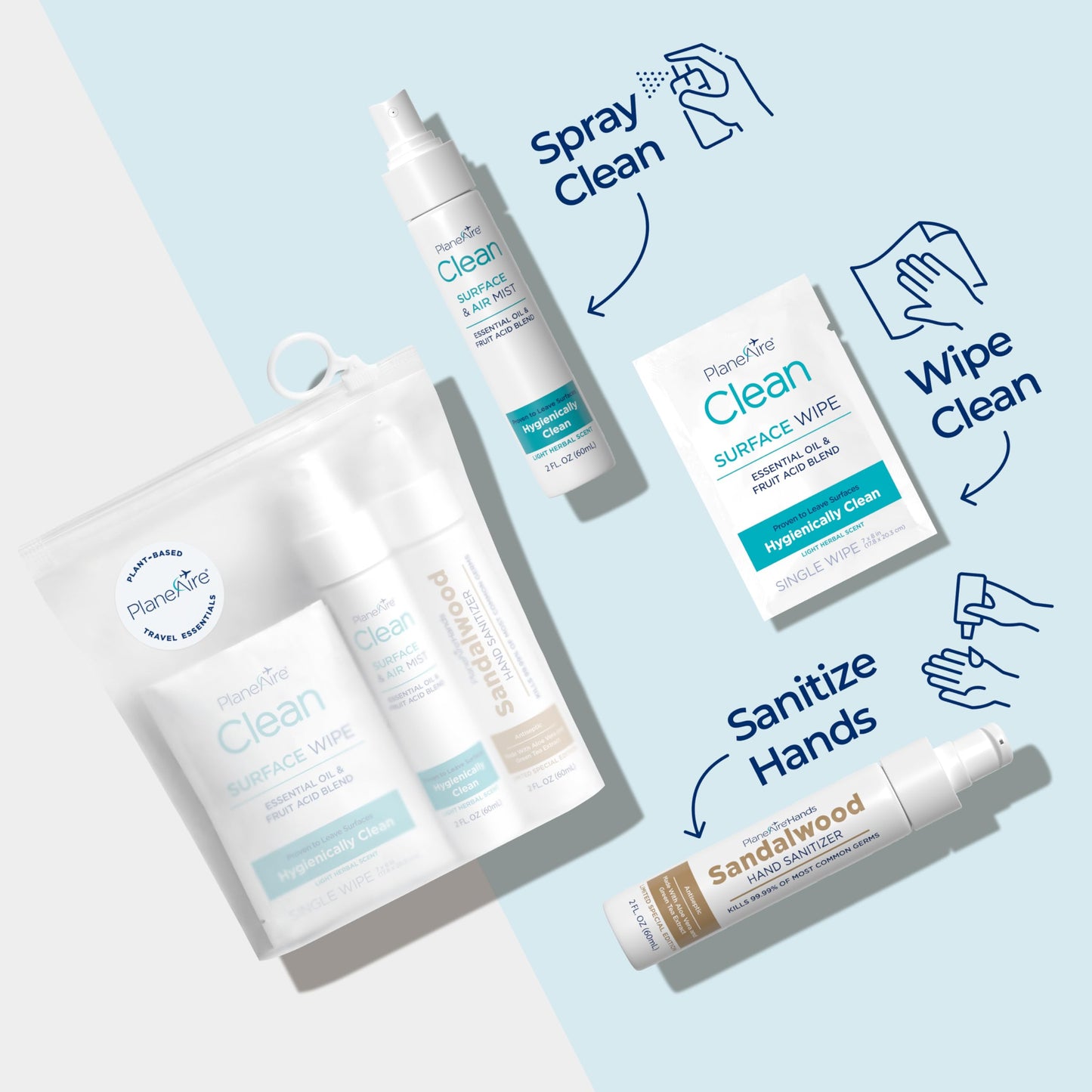 Travel Essentials | Hygiene Kit | Travel Toiletry Kit | Travel Size | Lotion Hand Sanitizer Sandalwood Scent | Surface Wipes | Individual Travel Wipes | Surface Cleaner | Made with Essential Oils