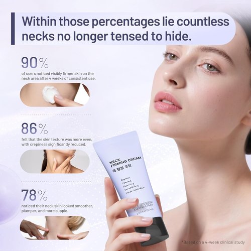 Regine Switzerland Neck Firming Cream - Peptide Lifting Treatment for Anti-Aging - 2.03 Fl Oz