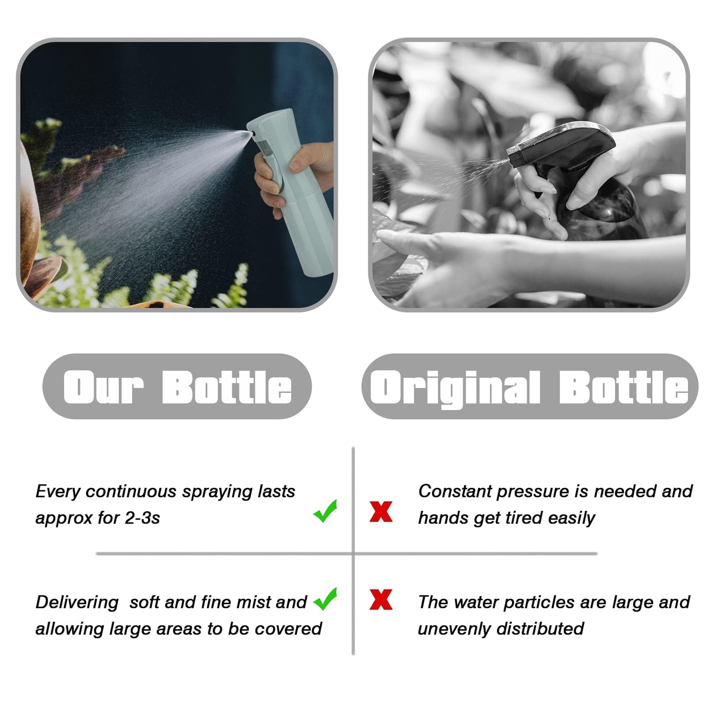 Zuhose Continuous Mist Spray Bottle, 6.8OZ /200ML Fine Mist Water Spray Bottle for Hair, Salons, Barber, Plants, Skin Care, Cleaning (Blue, 1 Pack)