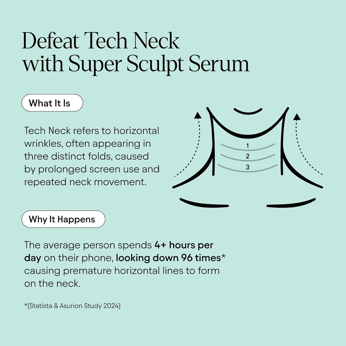 ALPYN Super Sculpt Serum - Peptide Firming & Lifting Serum for Face, Neck & Décolleté | 1.7 oz