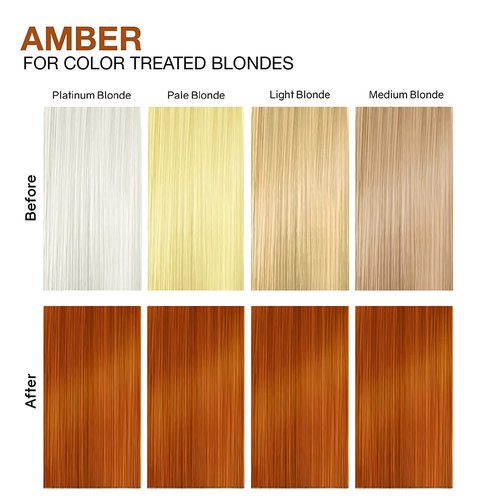 Celeb Luxury Color Depositing Conditioner - Color Refresher with Bondfix Bond Rebuilder, Viral and Gem Lites, Pairs with Colorwash