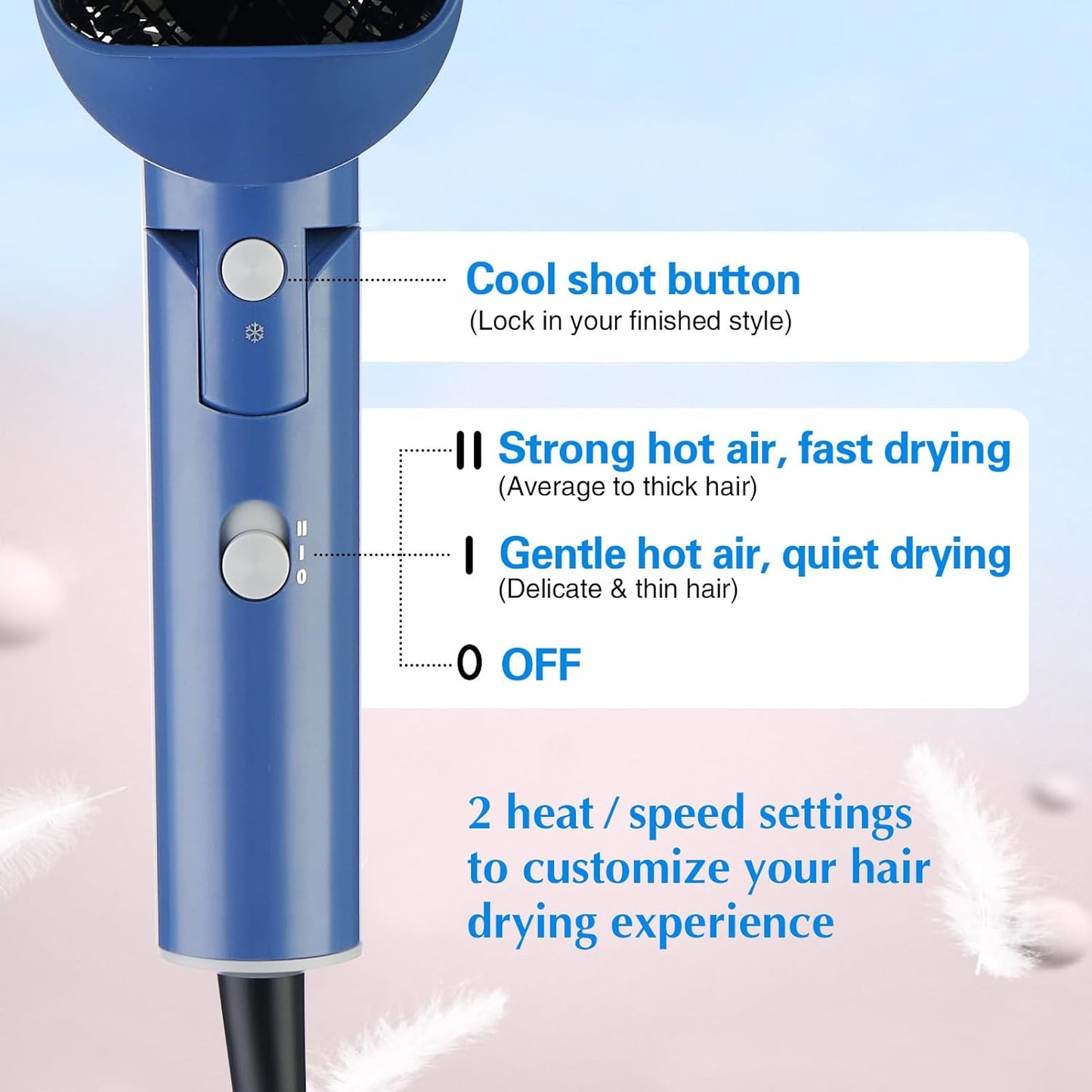 Skiennix Hair Dryer - 1600W Compact Foldable Blow Dryer for Fast Drying | Blue Color