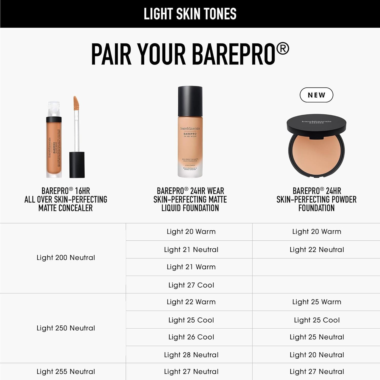bareMinerals Barepro Powder Foundation - Full Coverage Matte Finish, Oil Control, Longwear | Dermatologist-Tested