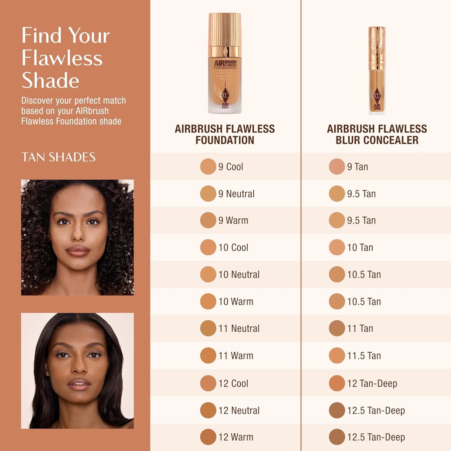 Charlotte Tilbury AIRbrush Flawless Blur Concealer - Longwear, Hydrating & Crease-Proof Formula for Dark Circles & Blemishes
