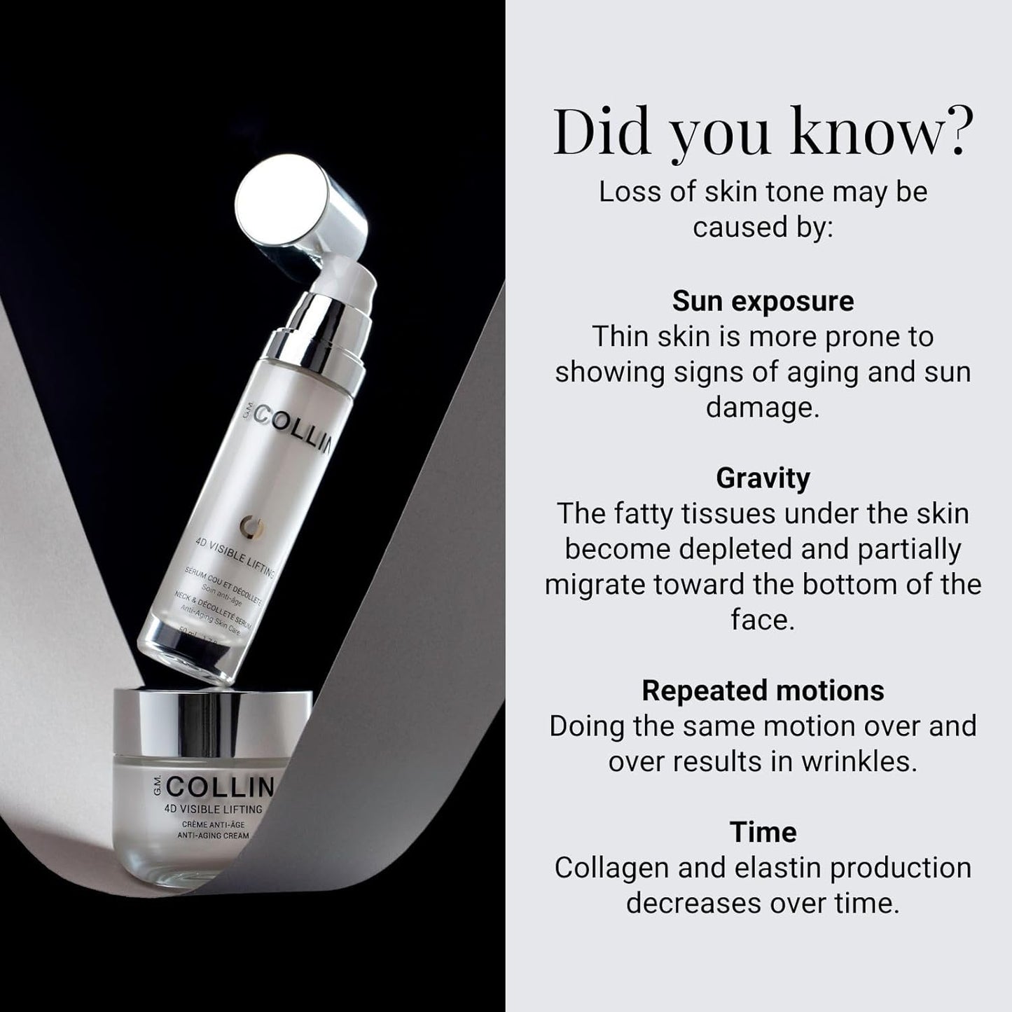 G.M. COLLIN 4D Visible Lifting Serum - Anti-Aging Facial Serum with Peptides | Smooth Fine Lines & Wrinkles