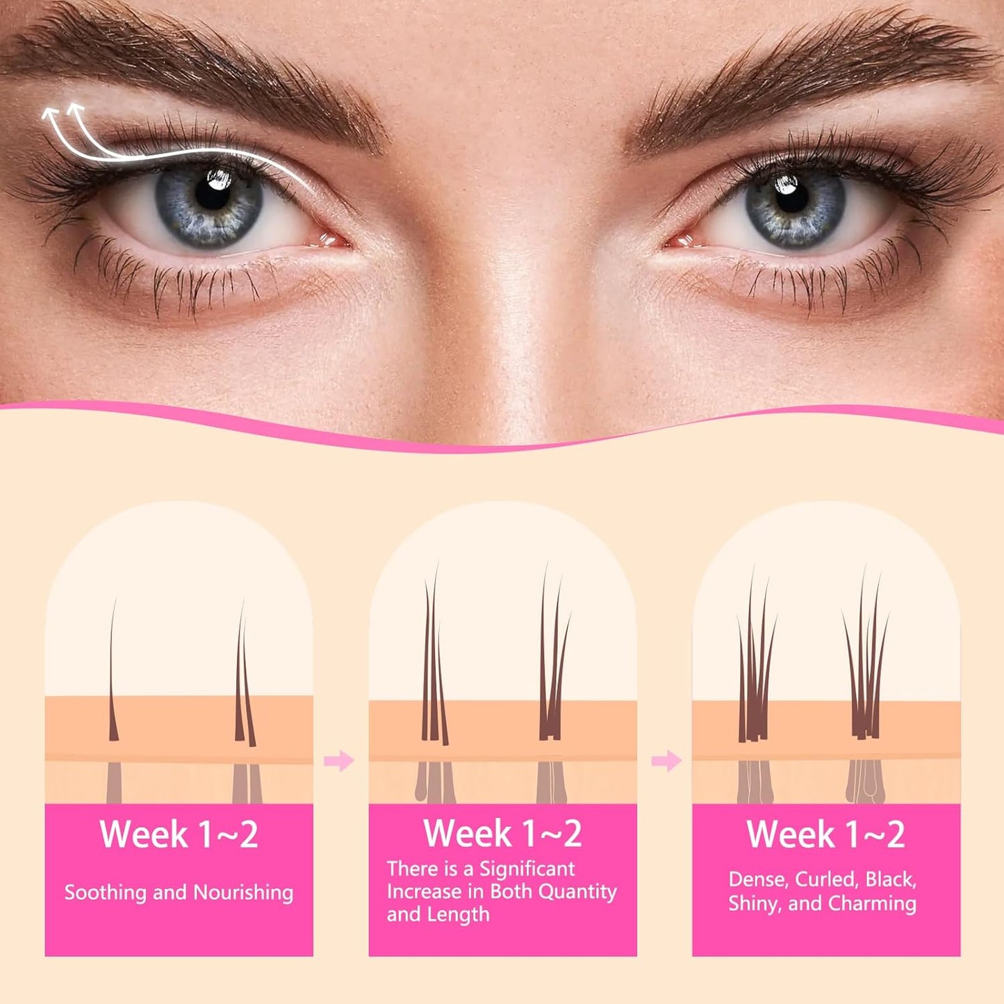 Skiennix Eyelash Growth Serum - Enhance Fuller, Longer, Stronger Lashes | 4ml