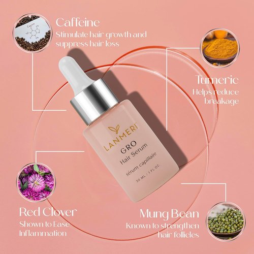 Lanmeri Vegan Hair Growth Serum - Natural Scalp Treatment for Thinning Hair | Fuller, Thicker Hair in 90 Days