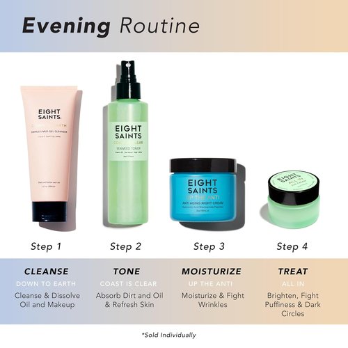 Eight Saints Night Cream - Natural Anti-Aging Face Moisturizer with Niacinamide & Hyaluronic Acid | 2 Ounces