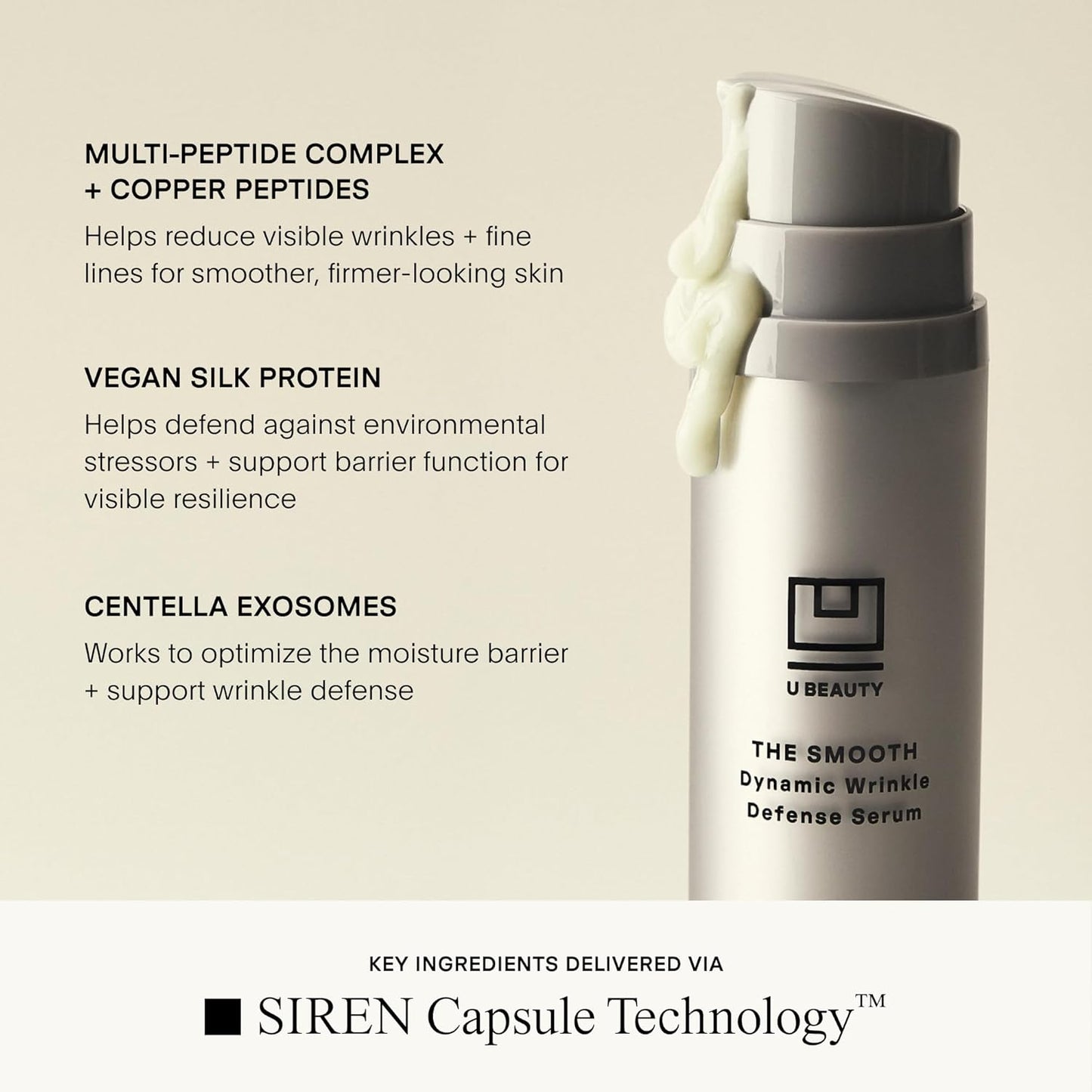 U Beauty The SMOOTH Dynamic Wrinkle Defense Serum - Multi-Peptide Complex & Copper Peptides, 15ml
