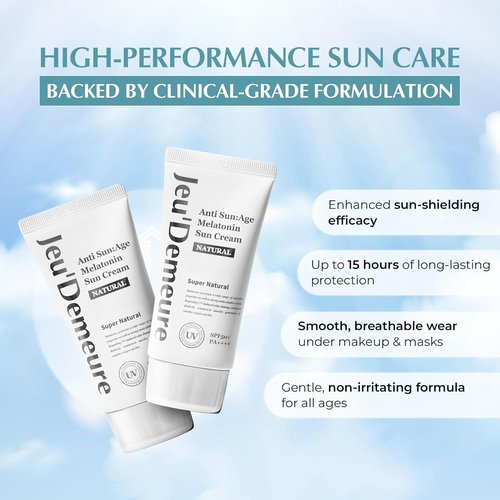 JEU'DEMEURE Anti-Aging SPF 50 Face Sunscreen Lotion - Lightweight, Non-Sticky Formula for Sensitive Skin | 1.69 fl oz