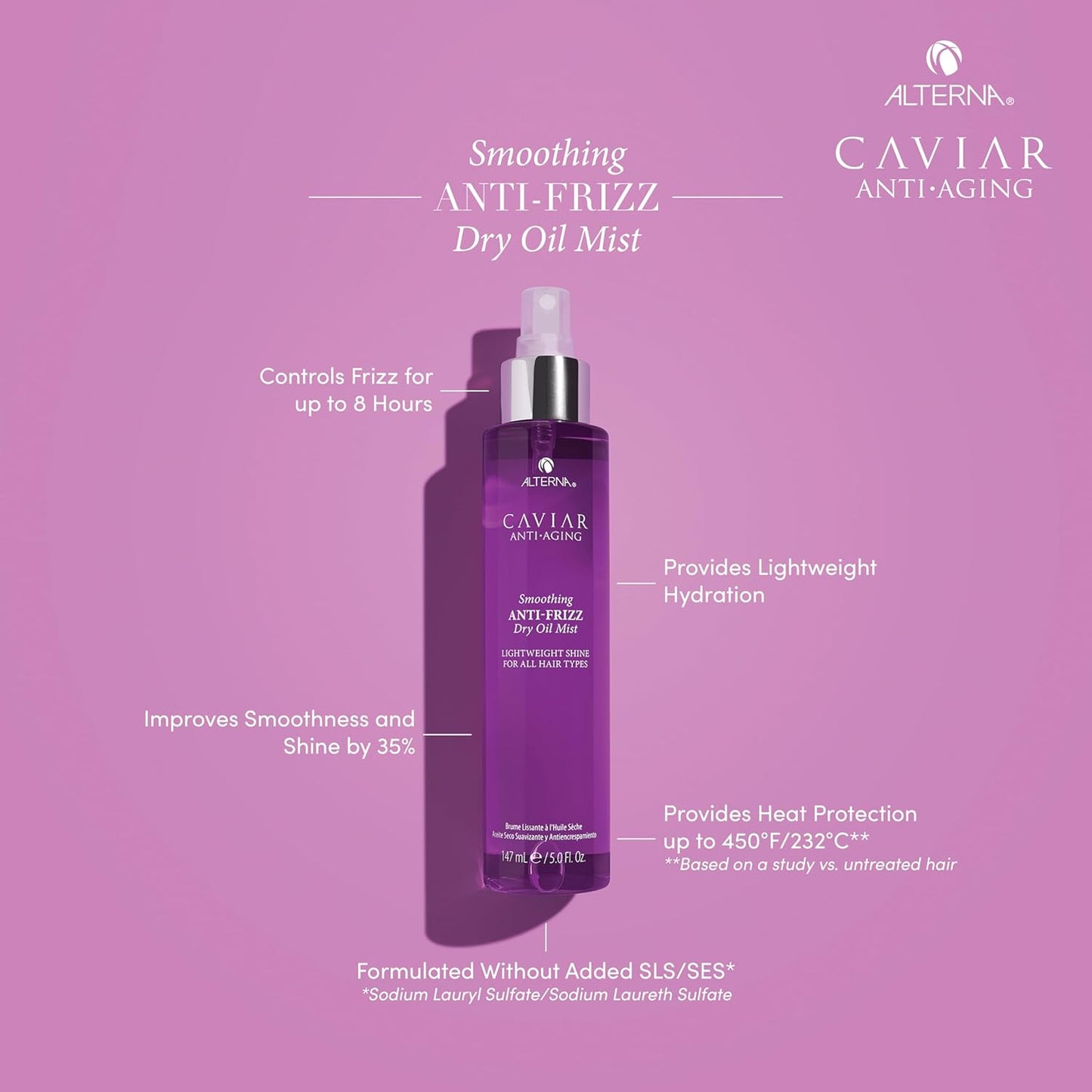Alterna Caviar Anti-Aging Dry Oil Mist - Smoothing Anti-Frizz Formula, 5 Fl Oz