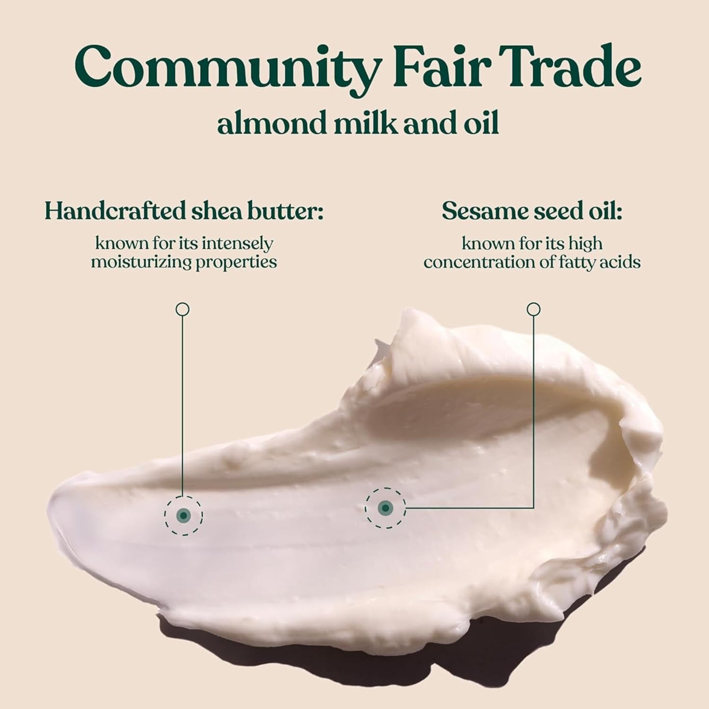 The Body Shop Almond Milk Body Butter - 96H Nourishing Moisture for Dry, Sensitive Skin | 200 mL / 6.75 Oz