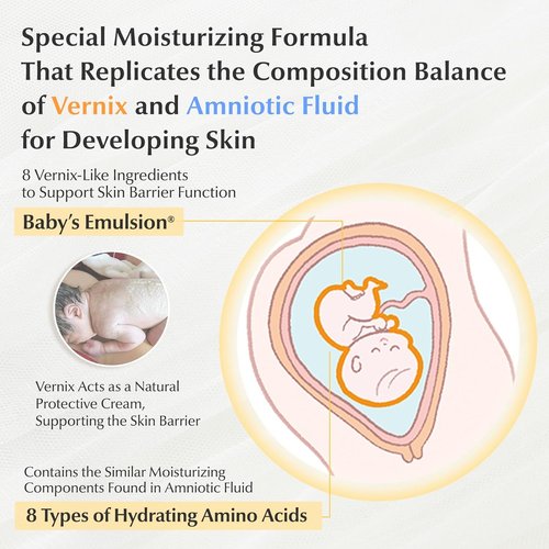 Mama&Kids Baby Milky Lotion - Nourishing Hydration for Soft Skin | 5.07 fl oz (150ml)