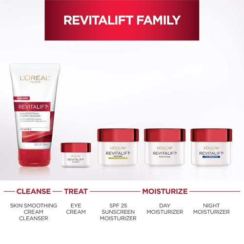 L'Oreal Paris Revitalift Anti-Wrinkle Eye Cream - Firming Treatment for Dark Circles, Fragrance-Free, 0.5 oz