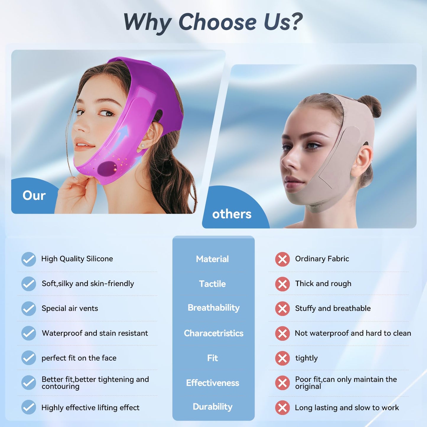 ONLUKY V-Line Face Lifting Mask, Double Chin Reducer Chin Support Strap Face Mask (Purple)