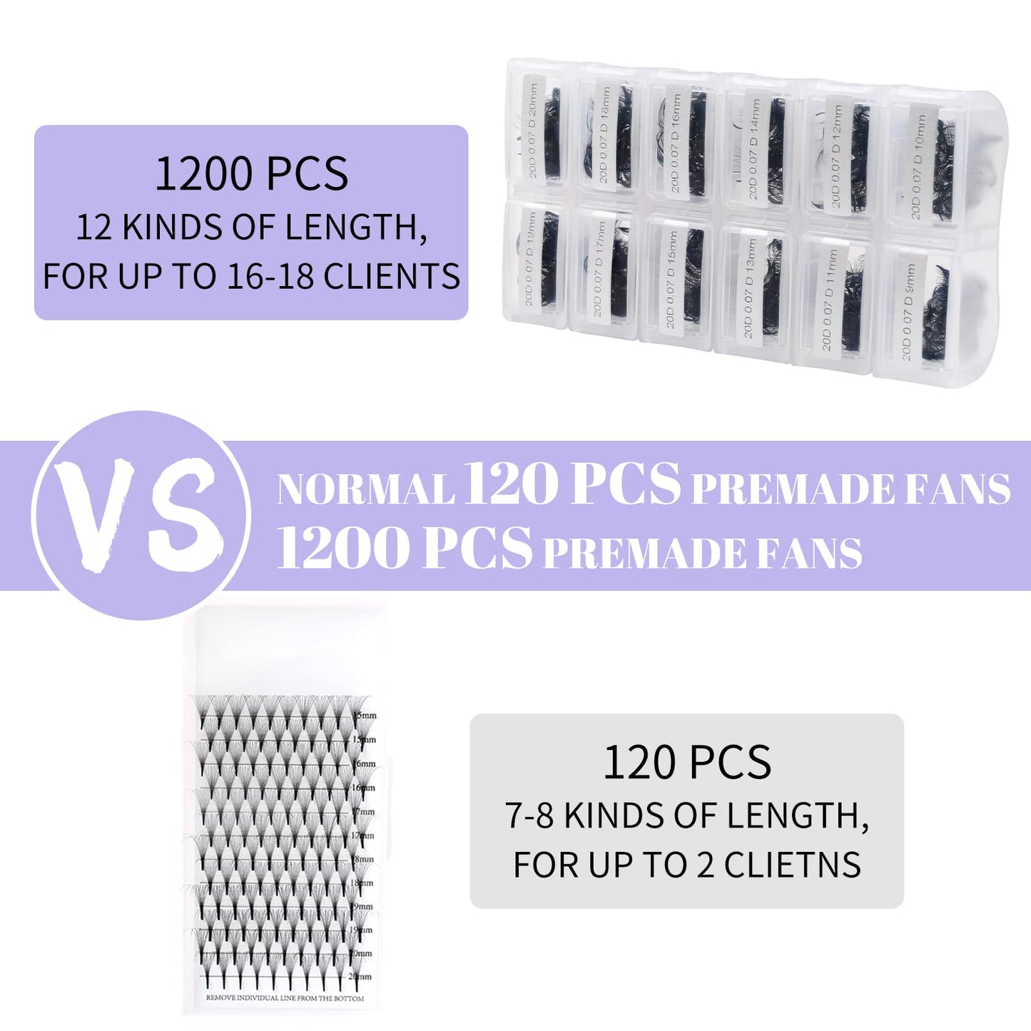 1200 Fans Lash Extension Premade Fans Eyelash Extensions 9-20mm Mixed 20D Eyelash Extension C Curl Pointed Base Volume Lash Extensions Handmade Lash Extensions(1200PCS-20D-0.07-C, 9-20mm mixed tray)