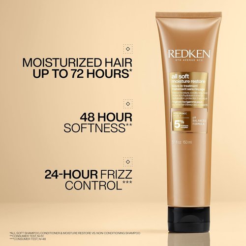 Redken All Soft Moisture Restore Leave-In Treatment For Dry, Brittle Hair - Hair Treatment For Humidity, Heat and Frizz Protection
