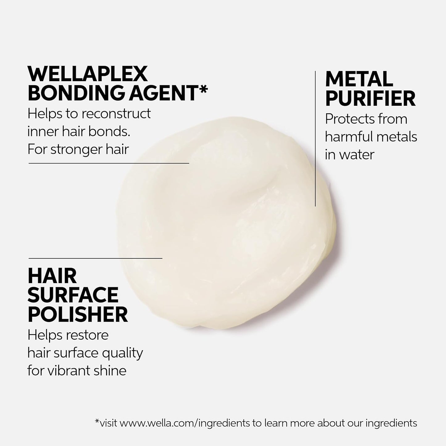 Wella Professionals ColorMotion+ Bonding Mask - Intense Deep Conditioning Treatment for Healthy Hair