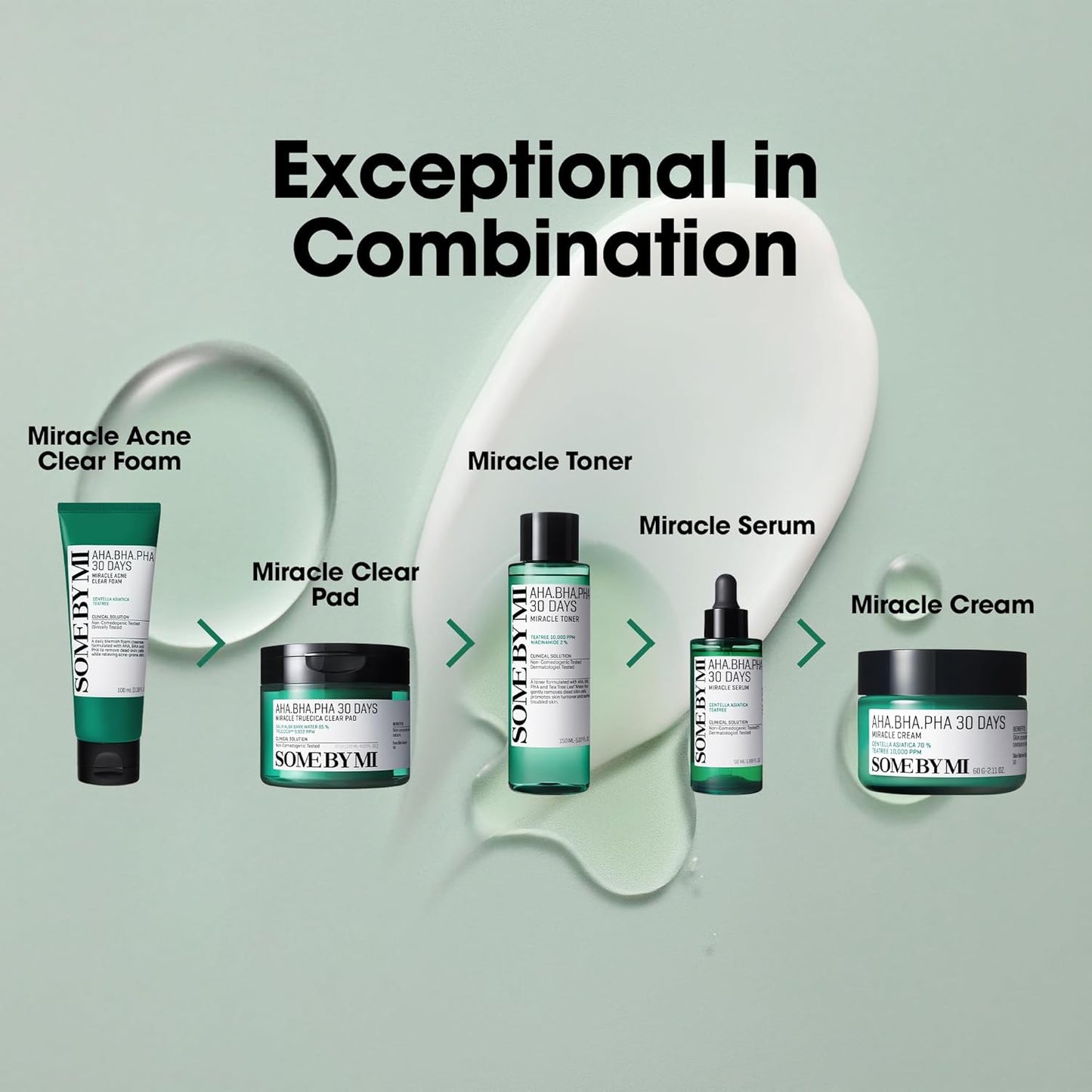 **SOME BY MI AHA BHA PHA 30 Days Miracle Serum - Soothing Centella Ampoule with Niacinamide - 1.69oz (50ml) for Clear Skin & Pore Care**
