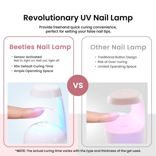 Beetles Gel Nail Kit Medium Coffin with Nail Dehydrator and Primer, 576Pcs Half Matte Etch-X Gel Tips Solid Glue Mini Lamp Acrylic False Tips Easy DIY Extension Set Gift for Women