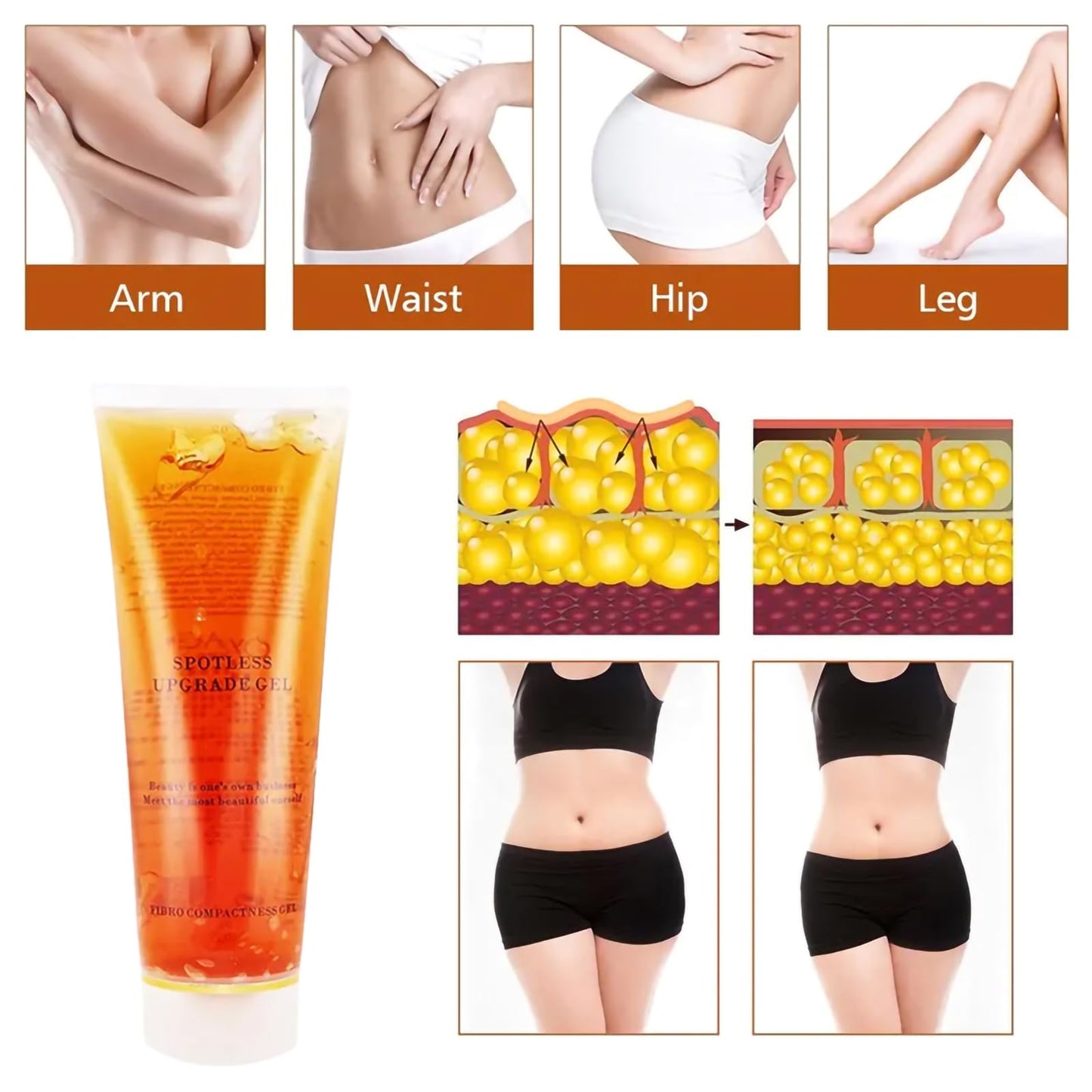 YMEYFAN 3 Pack Conductive Gel for Body Sculpting, Slimming Lifting Firming Hydrating Primer Gel, Hot Gel Preparation for Microcurrent RF Machine