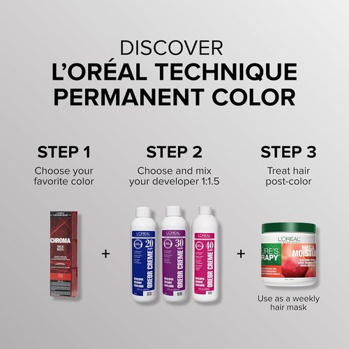 L'Oréal Technique Nature's Therapy Mega Moisture Creme - Deep Conditioning Hair Mask, Softens & Adds Shine, 16 Oz