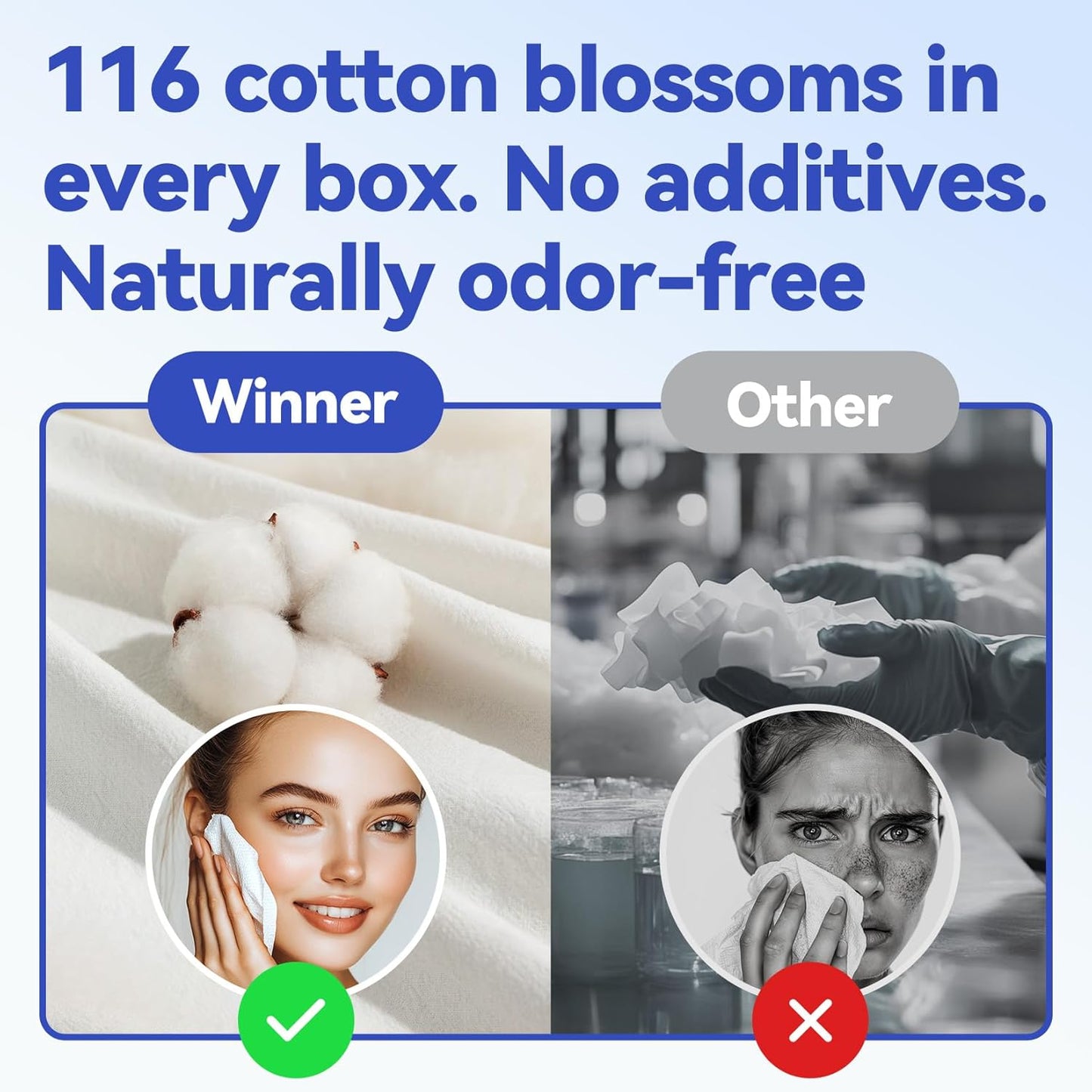Winner Face Towels - Ultra Soft Disposable Facial Towelettes for Sensitive Skin | 55 Count XL Pack