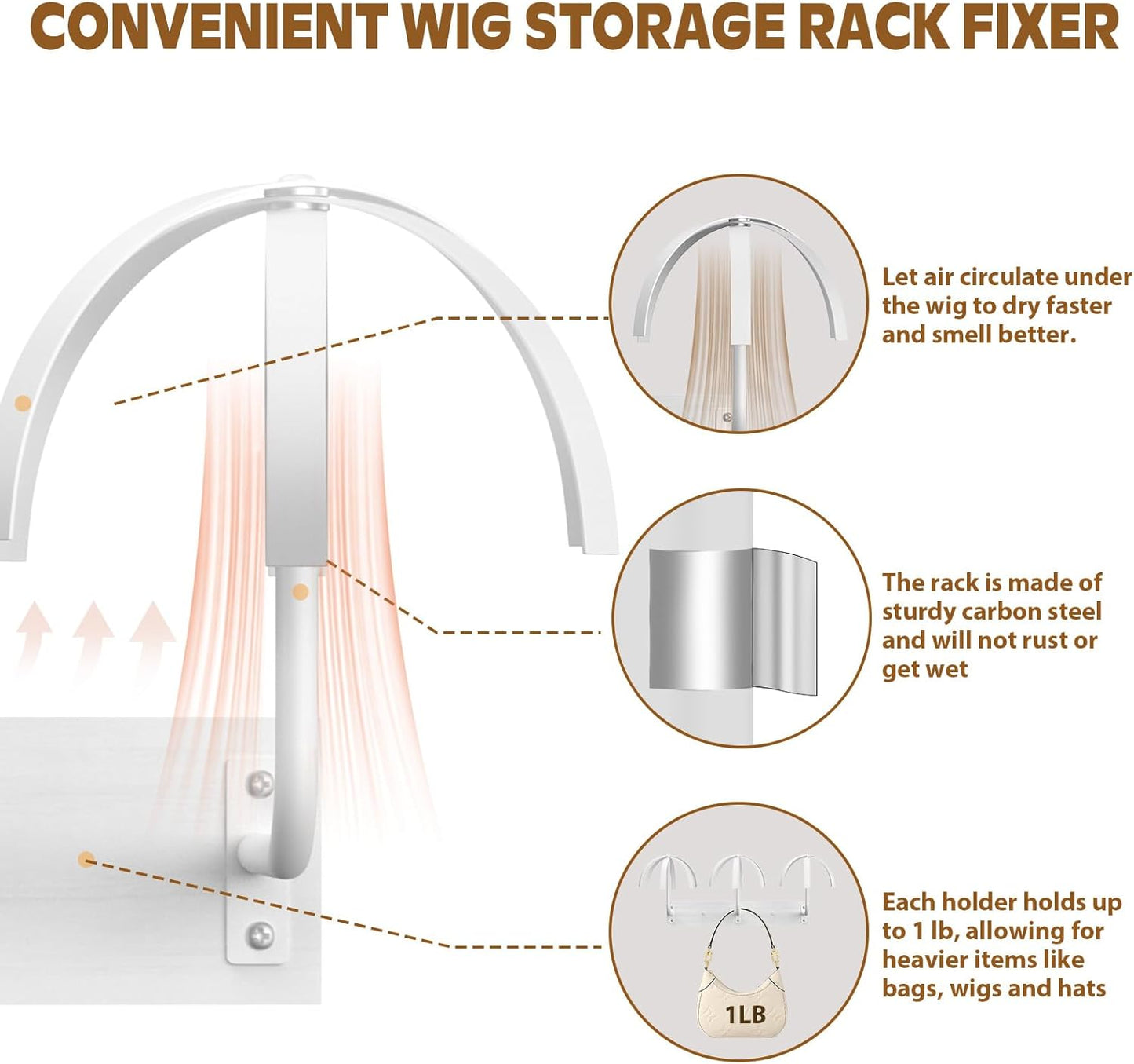 6 Pcs Hanging Wig Stand for Multiple Wigs, Durable Wall Mounted Wig Hanger Holder,Wig Holder for Multiple Wigs,Hanging Wig Holder for Display, Storage, Styling, Drying,Practice,Design (Black)