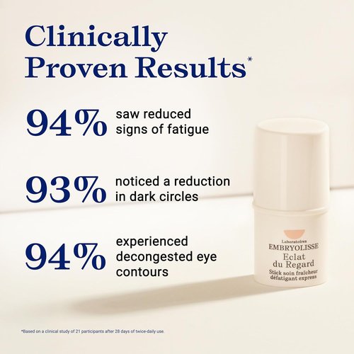 Embryolisse Radiant Eye Stick - Cooling Under Eye Makeup Primer for Dark Circles & Puffiness | 0.15 Fl Oz