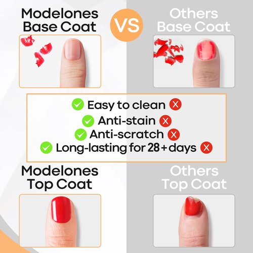 modelones Gel Nail Polish Top Base Coat, 2 PCS Clear High Glossy No Wipe Long Lasting Soak Off Home Salon DIY Manicure Gift for Women