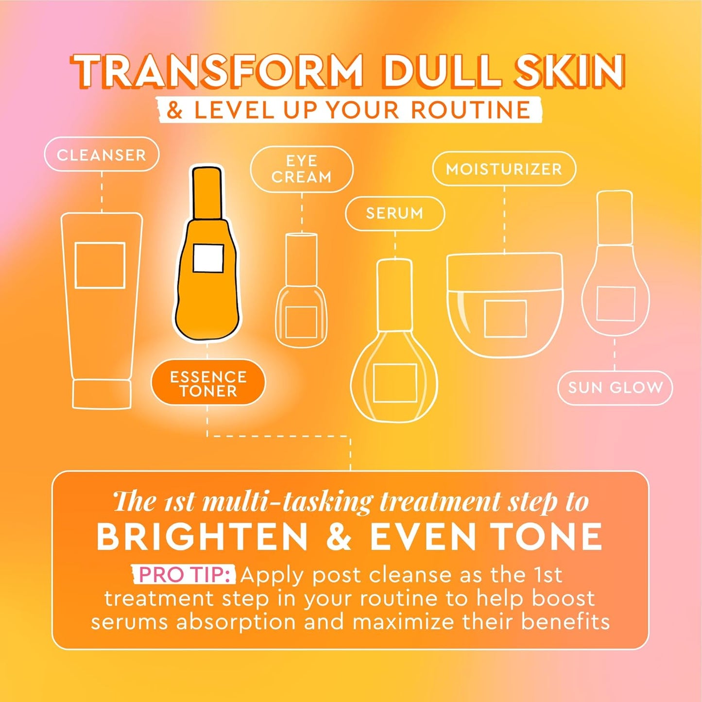 Glow Recipe Cloudberry Brightening Essence Toner - Hydrating Rice Water & 5% Glycerin, Even Tone (75ml)