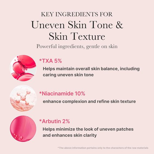 Medicube TXA+Niacinamide 15% Glow Facial Serum - All-in-One Korean Skincare for Uneven Skin Tone | 1.01 fl. oz.