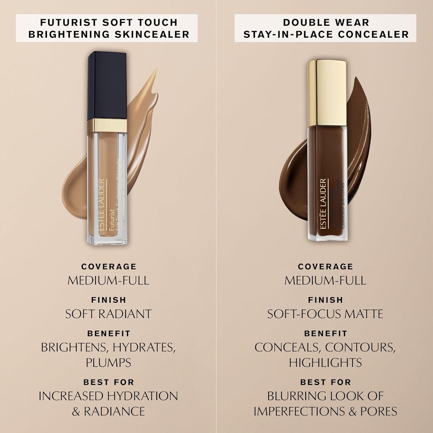 Estée Lauder Double Wear Concealer - 24-Hour Longwear | Soft Matte Finish, Medium-to-Full Coverage | Hydrating, 0.4 Fl Oz