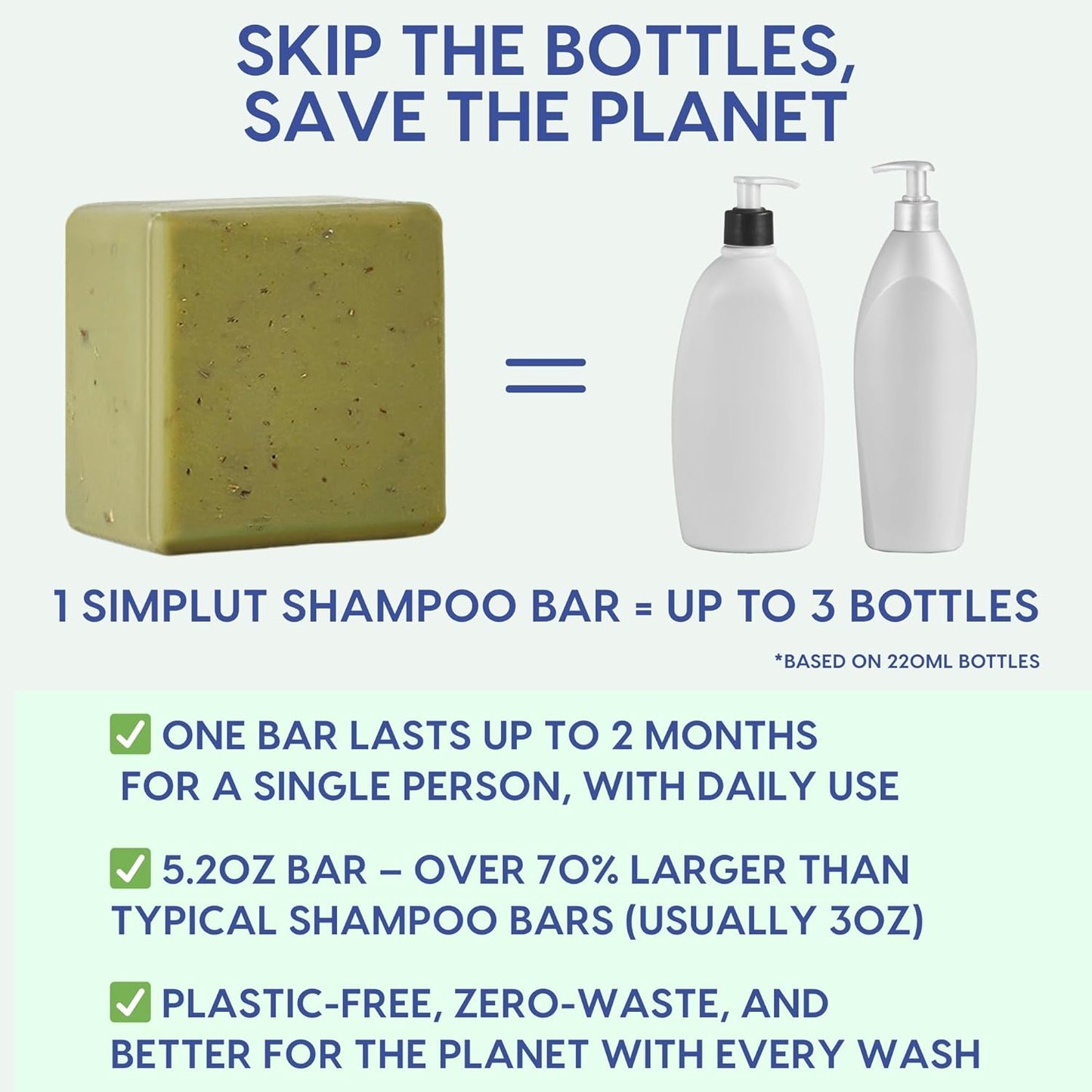 SIMPLUT Rosemary & Tea Tree Shampoo Bar - Biotin & Keratin Infused for Clarifying Scalp Care | Salon-Grade Volumizing Formula