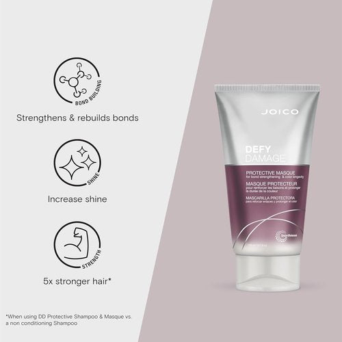 Joico Defy Damage Protective Masque - Strengthen Color-Treated Hair | Moringa Seed Oil & Arginine