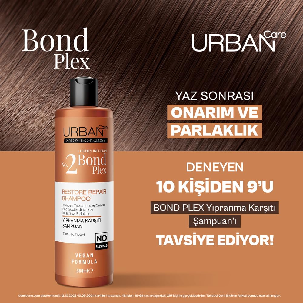 Urban Care Bond Plex No.2 Shampoo - Restore & Repair Formula | 350ml / 11.8fl.oz