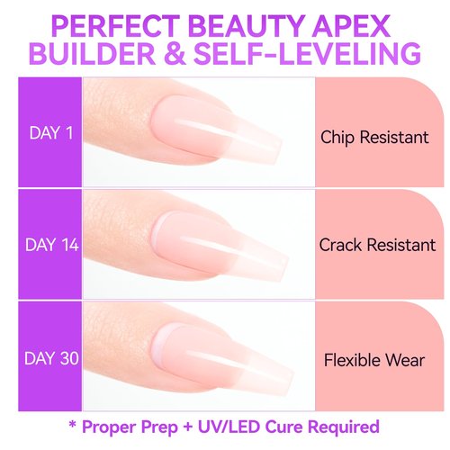 Gelike EC 6-in-1 Jelly Builder Gel Nail Glue: Nude Pink UV Rubber Base Gel for Apex Building & Short Extension – Extra Strong Adhesive for Press On & Acrylic Nail Tips for Home DIY Girl Gift