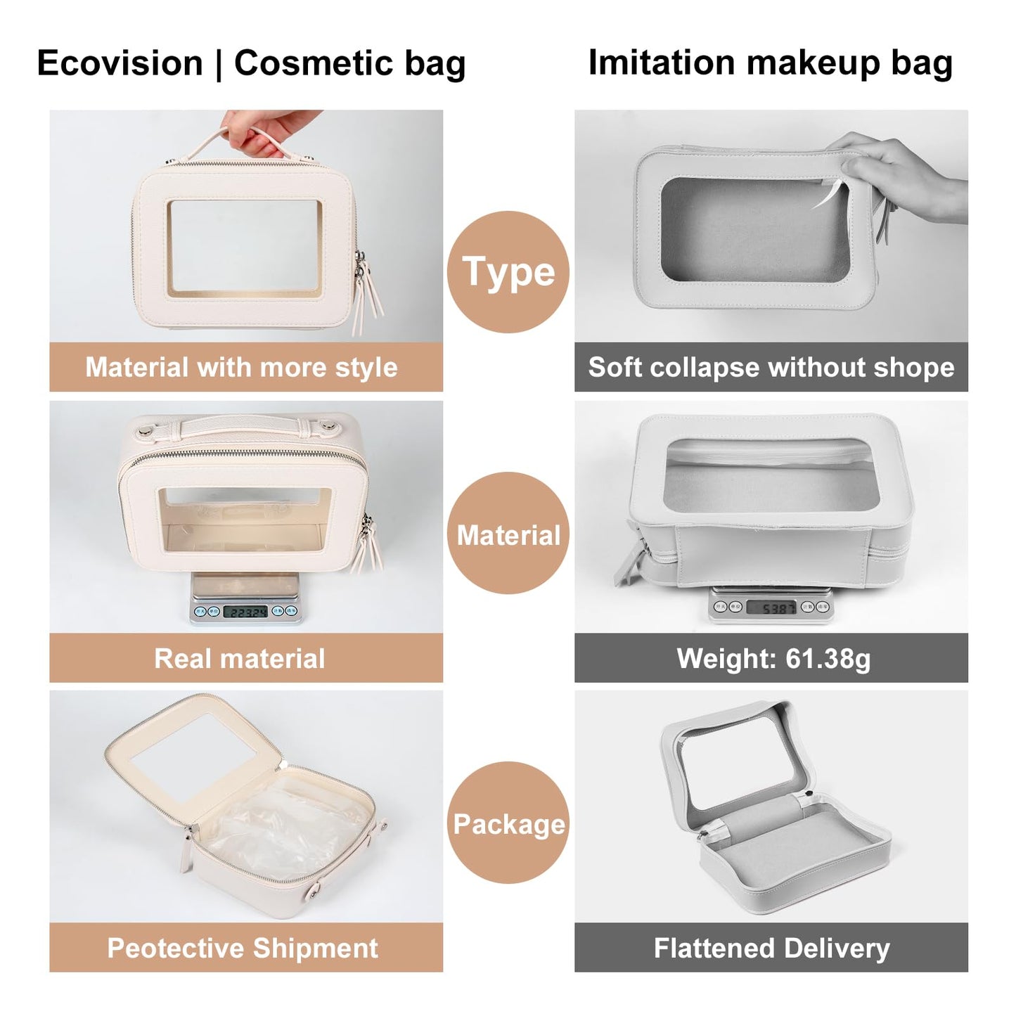 EcoVision Clear Makeup Bag, Travel Cosmetic Accessory Bag, Toiletry Organizer Bags for Women, Portable Waterproof Zipper Cosmetic Bag with Transparent Window, Beige
