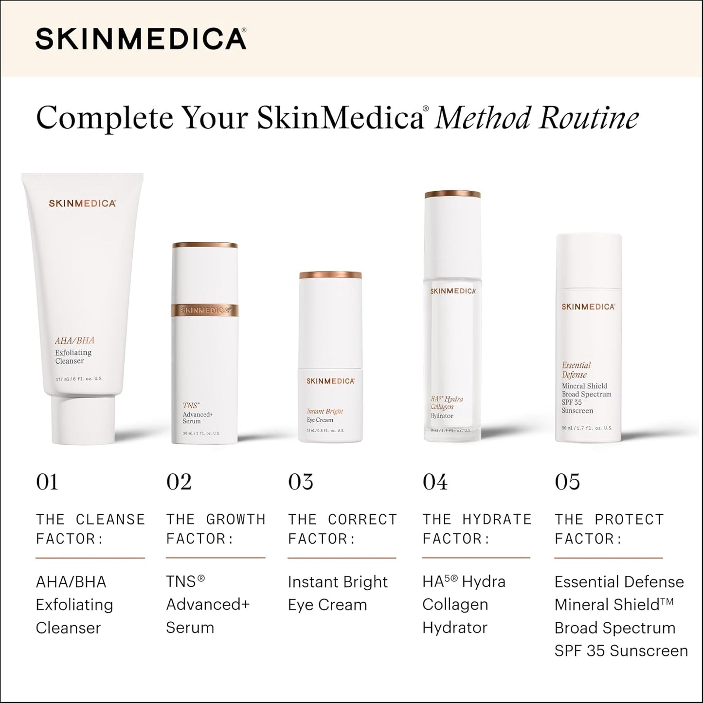 SkinMedica Favorites Collection - 3 Essential Skincare Products in New Packaging