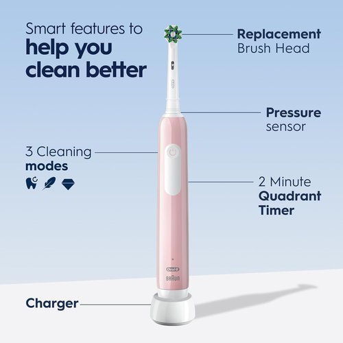 Oral-B Pro 1000 Electric Toothbrush - Rechargeable Pink Design for Superior Cleaning